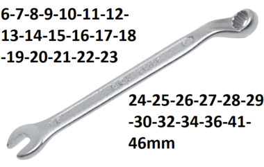 Combination Spanner offset metric loose