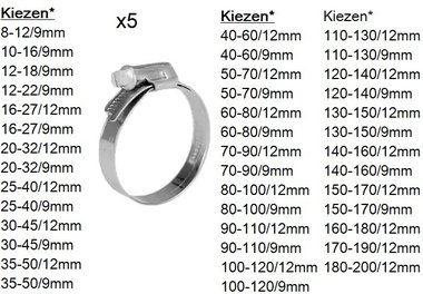 Universal hose clamp