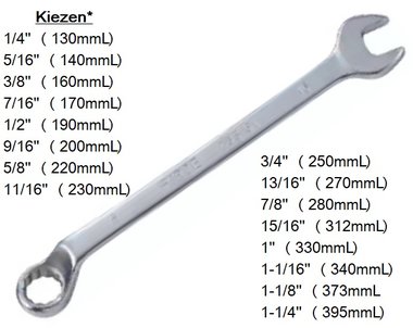 Combination wrench (75°) hot forged inch loose