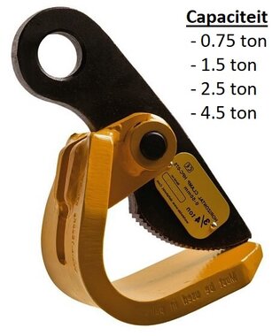 Horizontal plate clamp