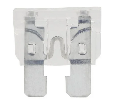 Standard fuses 25A neutral