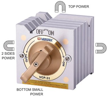 Magnetic Square Block 7mm  - 22mm